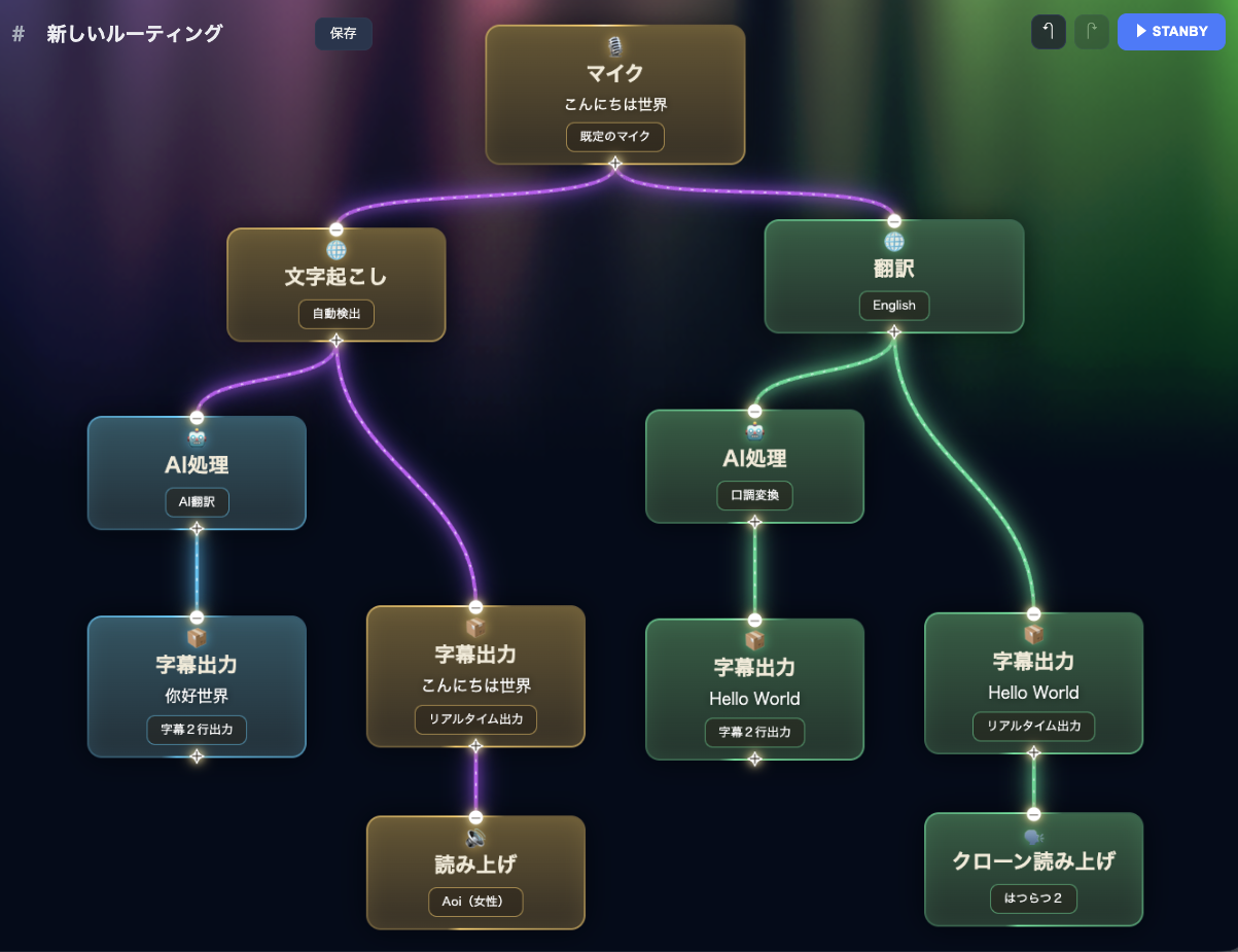 AIルーティング設定画面